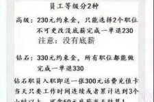 台山兼职模特上当还签了合同怎么办啊(兼职模特上当了怎么办合同也签了怎么办)
