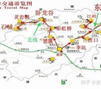 台山旅游线路(旅游线路行程表模板)