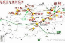 台山旅游线路(旅游线路行程表模板)