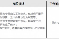台山关于重庆雇用高端伴游一天20万的信息