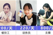 台山关于斗米兼职上的模特雇用的信息