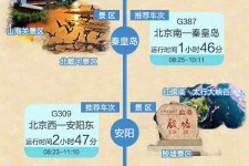 台山短途旅游(短途旅游去哪里23天)