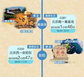台山短途旅游(短途旅游去哪里23天)