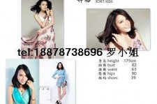 台山哪里找到兼职模特(兼职当模特在哪找工做)