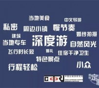 台山深度游(深度游标卡尺的读数方法图解)