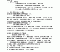 台山商务伴游招聘 「招聘」