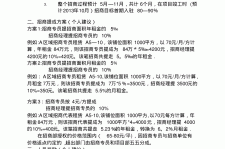 台山商务伴游招聘 「招聘」