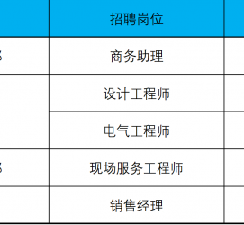 台山上海伴游招聘 上海夜场招聘夜总会求职防骗指南