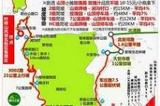 台山骑行路线(骑行路线设计软件)