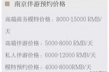台山伴游兼职平台(伴游兼职平台有哪些)