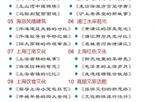 台山上海私人伴游 带着梦想闯上海，遇见上海男人～我小气又小心眼的师傅