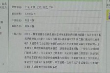 台山三亚市伴游网雇用(三亚市伴游网雇用网)