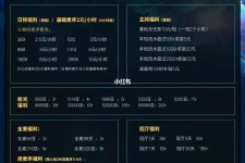 台山关于南京伴游雇用日结日结一万元的信息