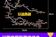 台山自驾游路线(自驾路线图)