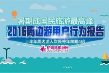 台山周边游(周边游哪里有免费好玩的地方)